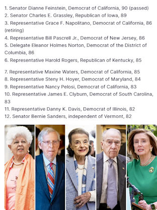 term limits20