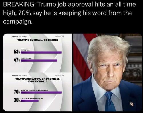 approval ratings