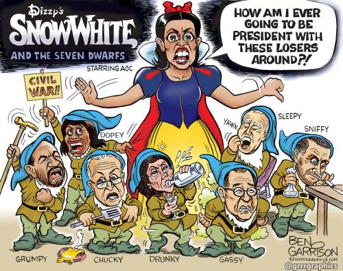 Snow White 2025