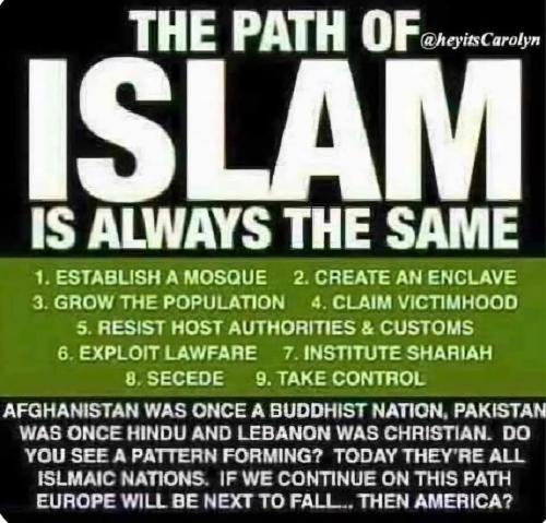 path of islamic takeover