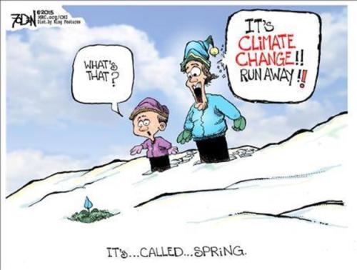 Climate Chamge