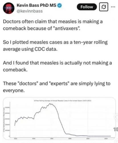 measles