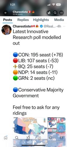 latest poll