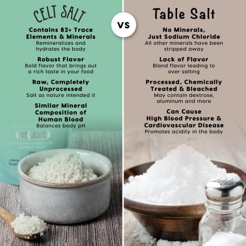 1A-Celtic Salt