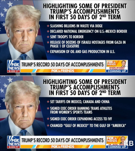 President Trump, 2nd Term -- less First 100 days Accomplishments