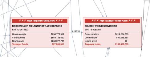 DATA REPUBLICAN AFRICA
