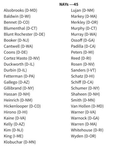 Vote these fuckers out