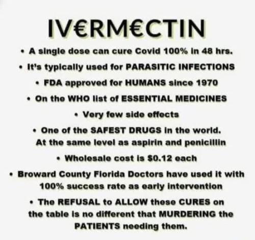 ivermectin