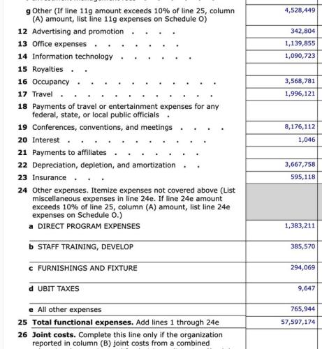 DATA REPUBLICAN CLINTON