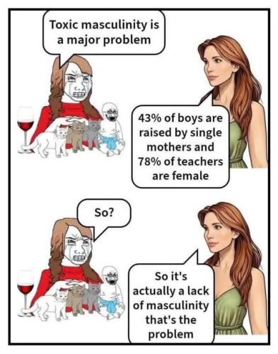 Masculinity Shortage