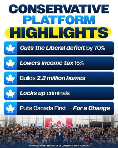 platform highloights