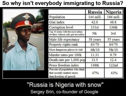 Russia is Nigeria with snow.960px