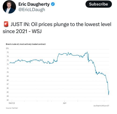 14:46:42 GMT-0500 (Central Daylight Time).image
