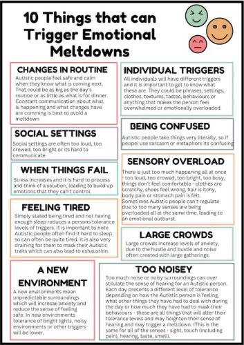 1C-Triggered Emotional Meltdown