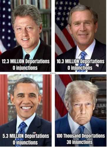 Deportation Scorecard 1