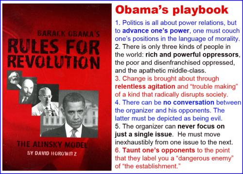 SAUL ALINSKY OBAMA RULES