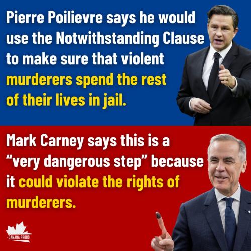 not withstanding clause