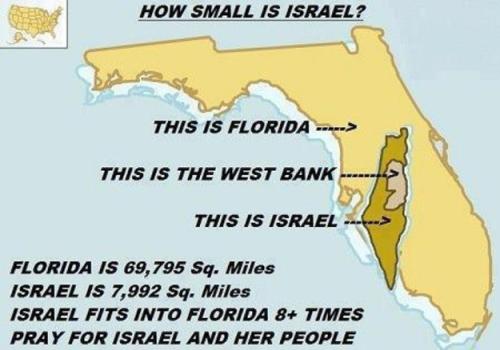 Size of Israel