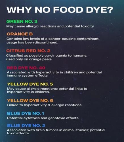 dye food g