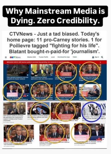 ctv
