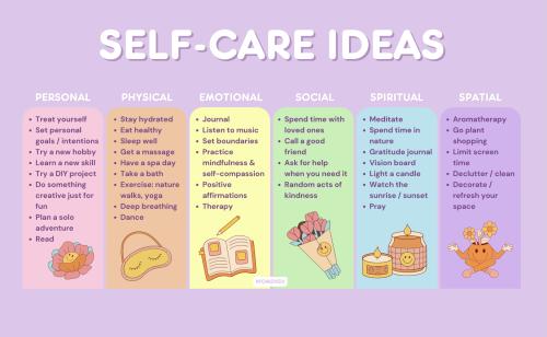 1C-Self-Care Ideas
