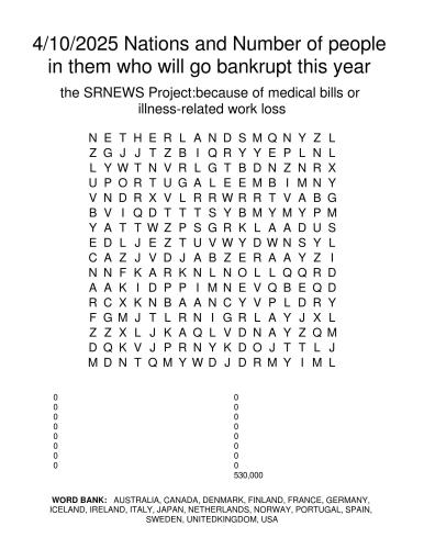 4102025NationsAndNumberOfPeopleInThemWhoWillGoBankruptThisYear