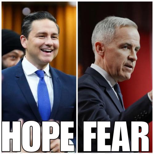 hope or fear