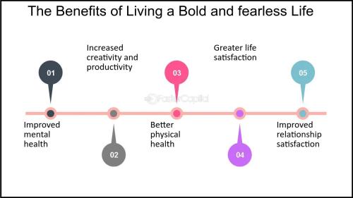 1C-Bold and Fearless