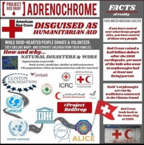 Oh dictionary,  google and Wikipedia deleted the definitions 2019