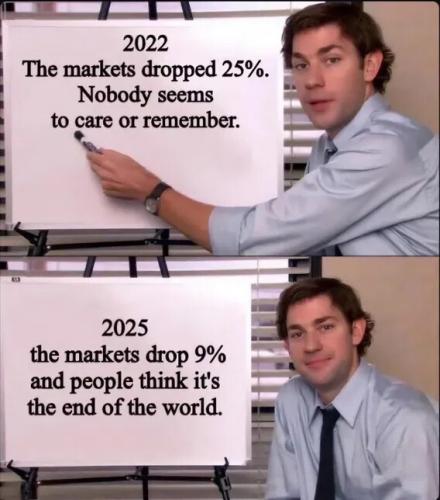 stock market