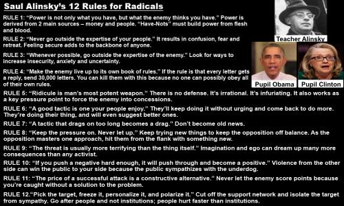 SAUL  ALINSKY RULES