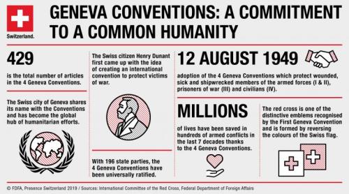 GENEVA CONVENTION-2019_0