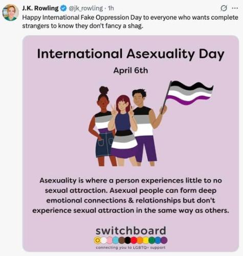Happy Asexual day