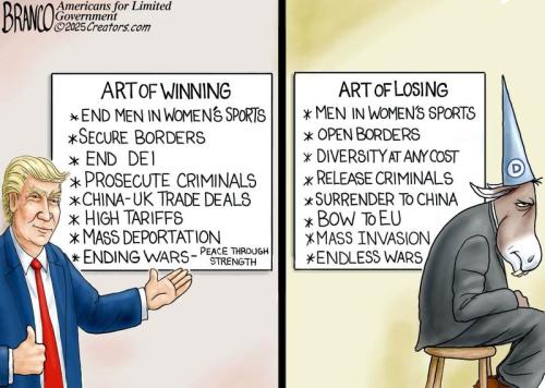 BRANCO THE ART