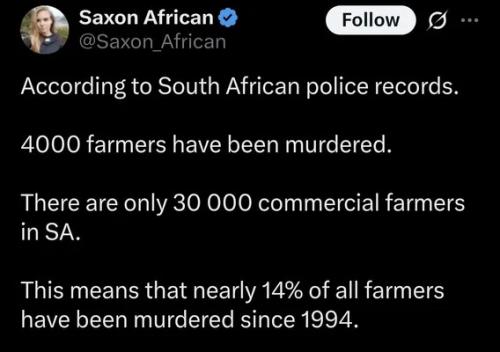 4K South Africans have been murdered