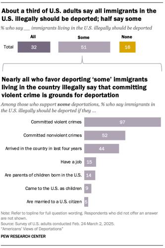 ILLEGAL deportations_0-01a