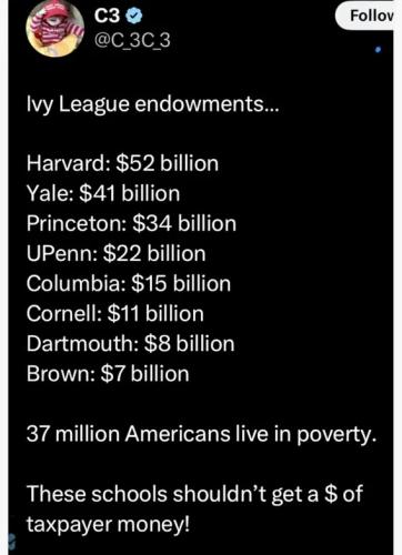 endowments g