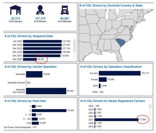 AMERICAN TRUCKERS666
