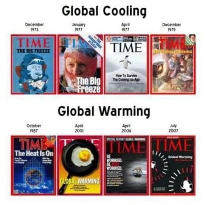 GLOBAL WARMING TIME MAG