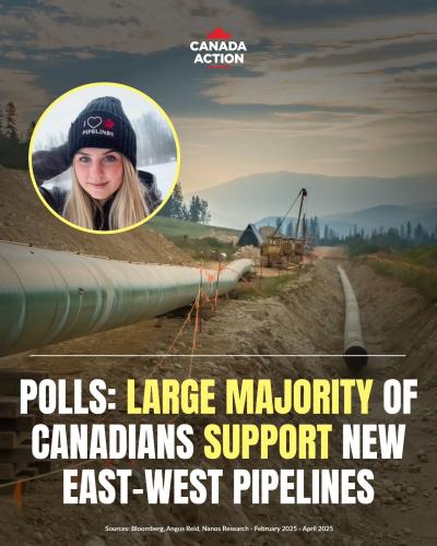 support pipelines