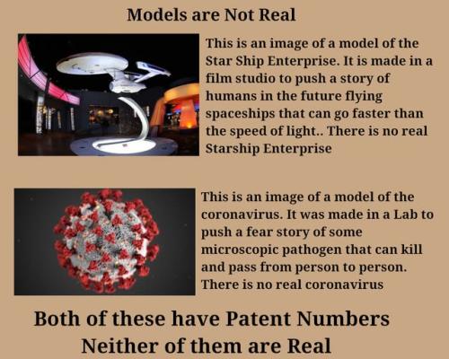 models are not real