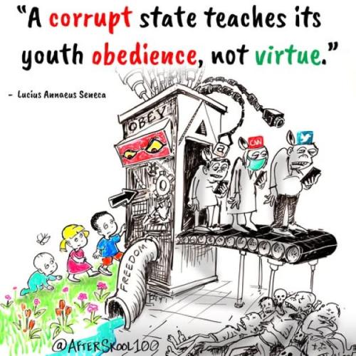 Corrupt State