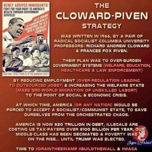cloward piven-strategy