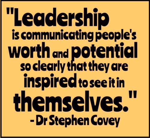 1- Leadership Potential