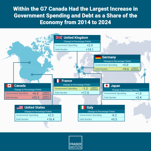 deterioration-of-canadas-finances-internati.081630