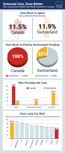 building-responsive-and-adaptive-health-car.093250