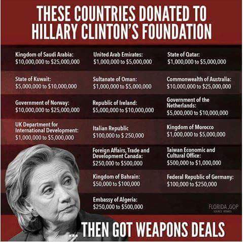 clinton foundation saudis