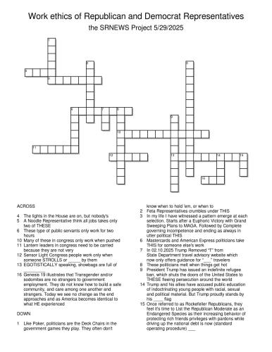 WorkEthicsOfRepublicanAndDemocratRepresentatives