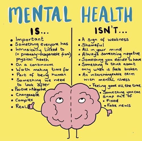 1B-Mental Health