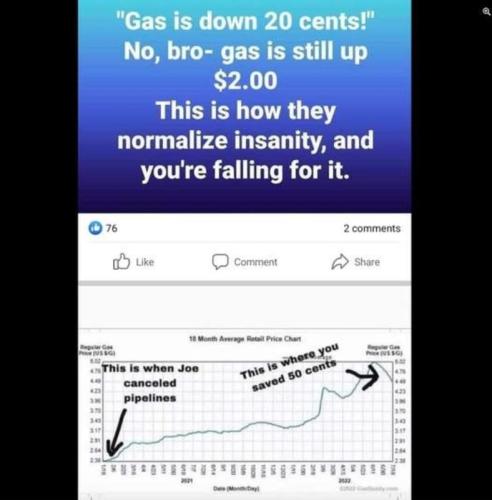 BIDEN MISERY INDEX GAS
